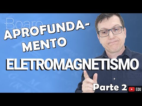 ELETROMAGNETISMO - APROFUNDAMENTO/MILITARES | 2025 | Professor Boaro