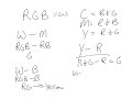 Color Theory and Light Mixing