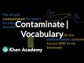Understanding Contamination and Related Concepts