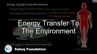 Energy Transfer To The  Environment
