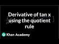 Understanding the Quotient Rule and Derivatives