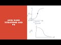 Titration Concepts and Calculations