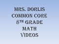 Transformations in Geometry
