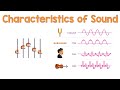 Characteristics and Properties of Sound