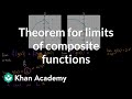 Understanding Limits and Theorems in Composite Functions