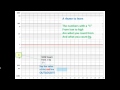 Understanding Semilogarithmic Graphs