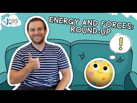 Energy and Forces: Review
