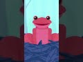 Video Tutorial Quiz
