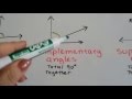 Exploring Angle Pairs and Two-Step Equations