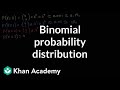 Understanding Binomial Distribution through Free Throws