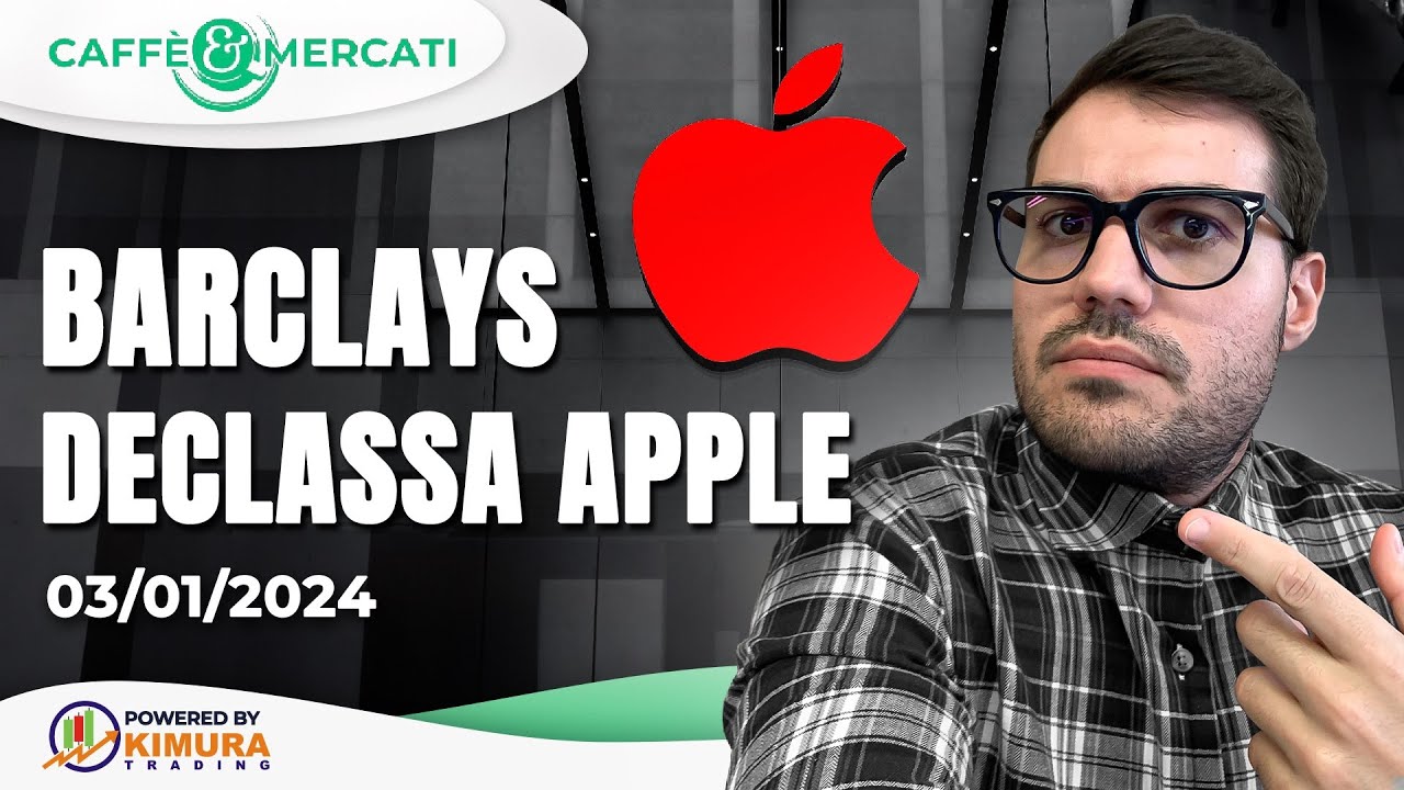 Caffè&Mercati - Apple: Short utilizzando l'analisi volumetrica