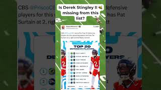 Is 🐝 Derek Stingley II missing from this list??? #HTownMade #Texans #TFB
