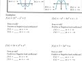 Exploring the Basics of Polynomials