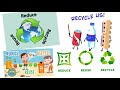 Environmental Conservation Practices