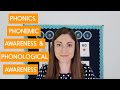 Phonemic and Phonological Awareness