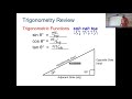 Force Vectors and Resultant Forces