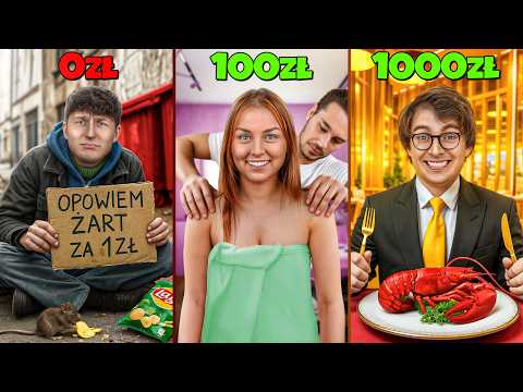 Koło Fortuny Decyduje Ile Możemy Wydać przez CAŁY DZIEŃ