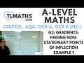 Analyzing Non-Stationary Points of Inflection