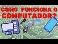 Understanding Computer Functionality