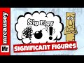 Mastering Significant Figures and Their Rules