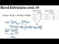 Bond Energies and Reaction Enthalpy