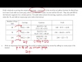 Profit and Loss in Business