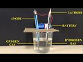 Electrolysis Concepts and Reactions