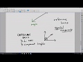 Understanding Vectors and Their Components