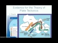 Exploring the Theory of Plate Tectonics