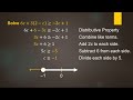 Understanding Inequalities and Their Solutions