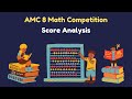 Exam Strategies and Question Analysis