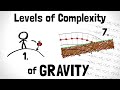 Understanding General Relativity