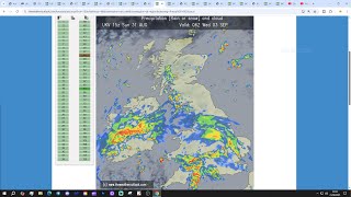 UK Weather Forecast: Some Heavy Rain At Times This Week... (Monday 1st September 2025)