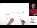 Balancing Chemical Equations Practice Challenges