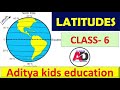 Understanding Latitude and the Equator