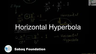 Horizontal Hyperbola