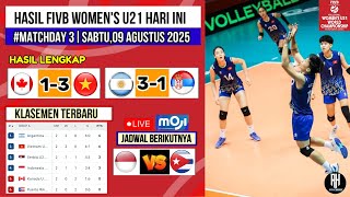 Hasil FIVB Women u21 2025 Hari ini~Indonesia vs Puerto Rico~Klasemen Voli Fivb u21Championship 2025