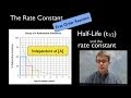 Rate Constants and Reaction Orders