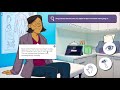 Healthcare Module Skills and Roles