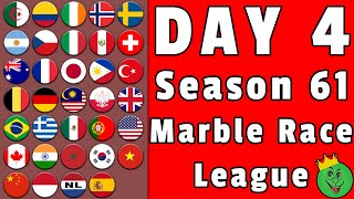 Marble Race League Season 61 Day 4 Marble Race / Marble Race King