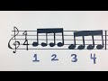 Decoding Rhythmic Notation in Music