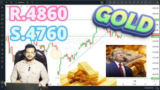 Gold Technical Analysis 16 April 2026 || gold price prediction 16 april 2026