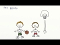 Active vs Passive Voice Explained