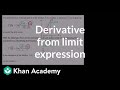Understanding the Alternate Form of the Derivative