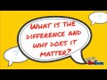 Understanding Nonfiction Signposts