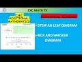 Statistical Data Representation Concepts