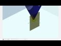 Partial Derivatives and Tangent Lines