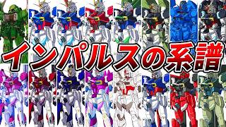 インパルスの系譜【ガンダムSEED DESTINY】【ゆっくり解説】