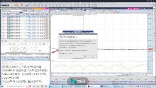 6/4 TQQQ 실시간 종목토론방