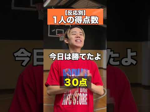 1人の試合での得点数#こたこた#部活 #部活